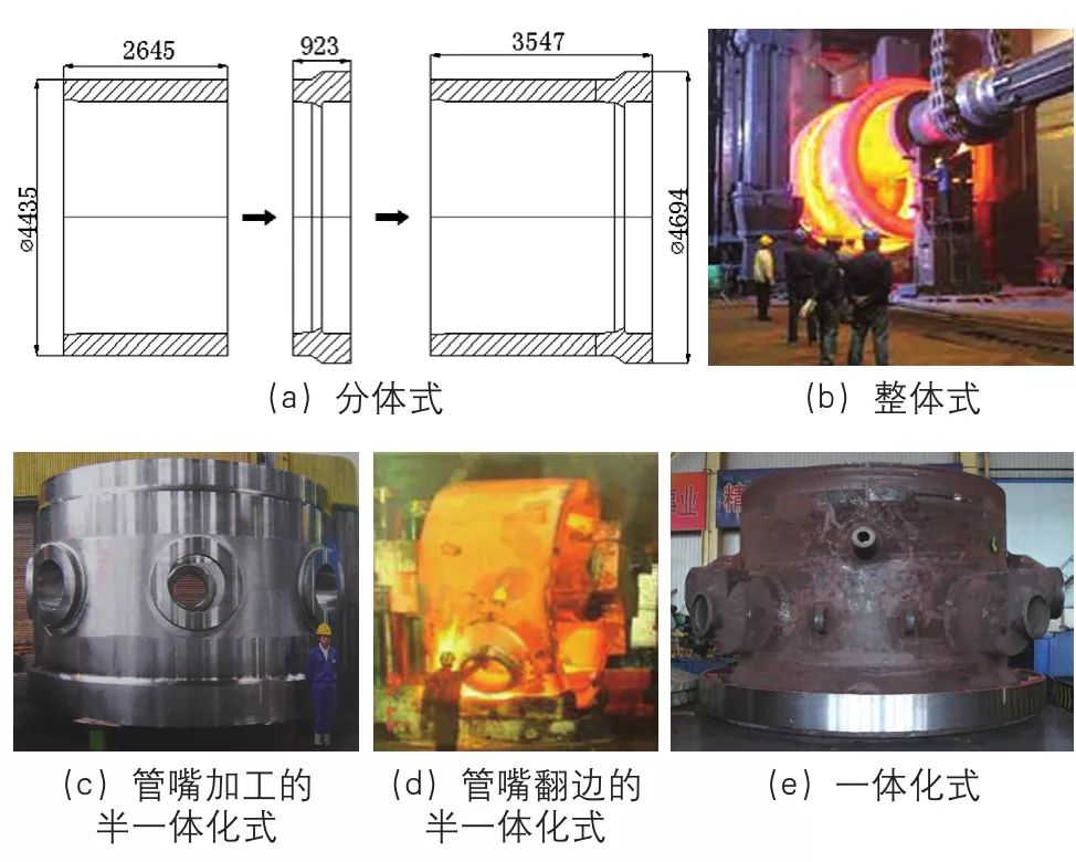 核反应堆压力容器接管段锻件的发展经历.jpg
