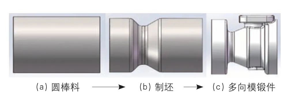 水平分模成形方式.jpg