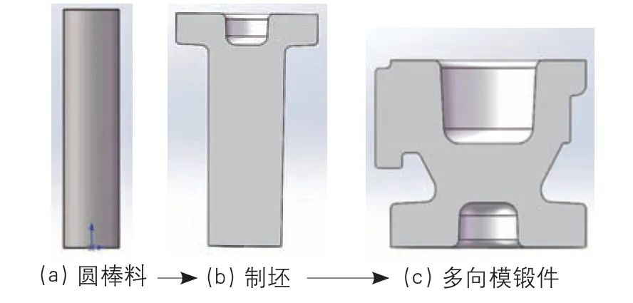 图6 水平分模成形方式.jpg