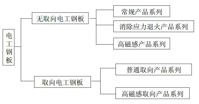 mmexport1706567935426.png