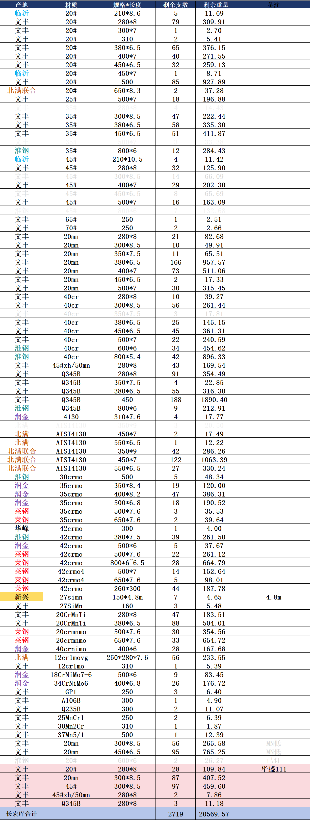 3f969cb881120d6a2b0817f7ed37a52.png