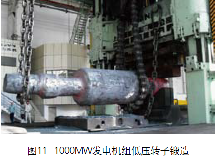 1000MW发电机组低压转子锻造.png