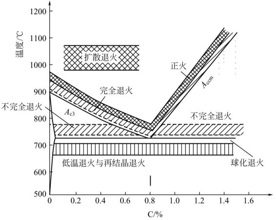 album_temp_1728444363.png